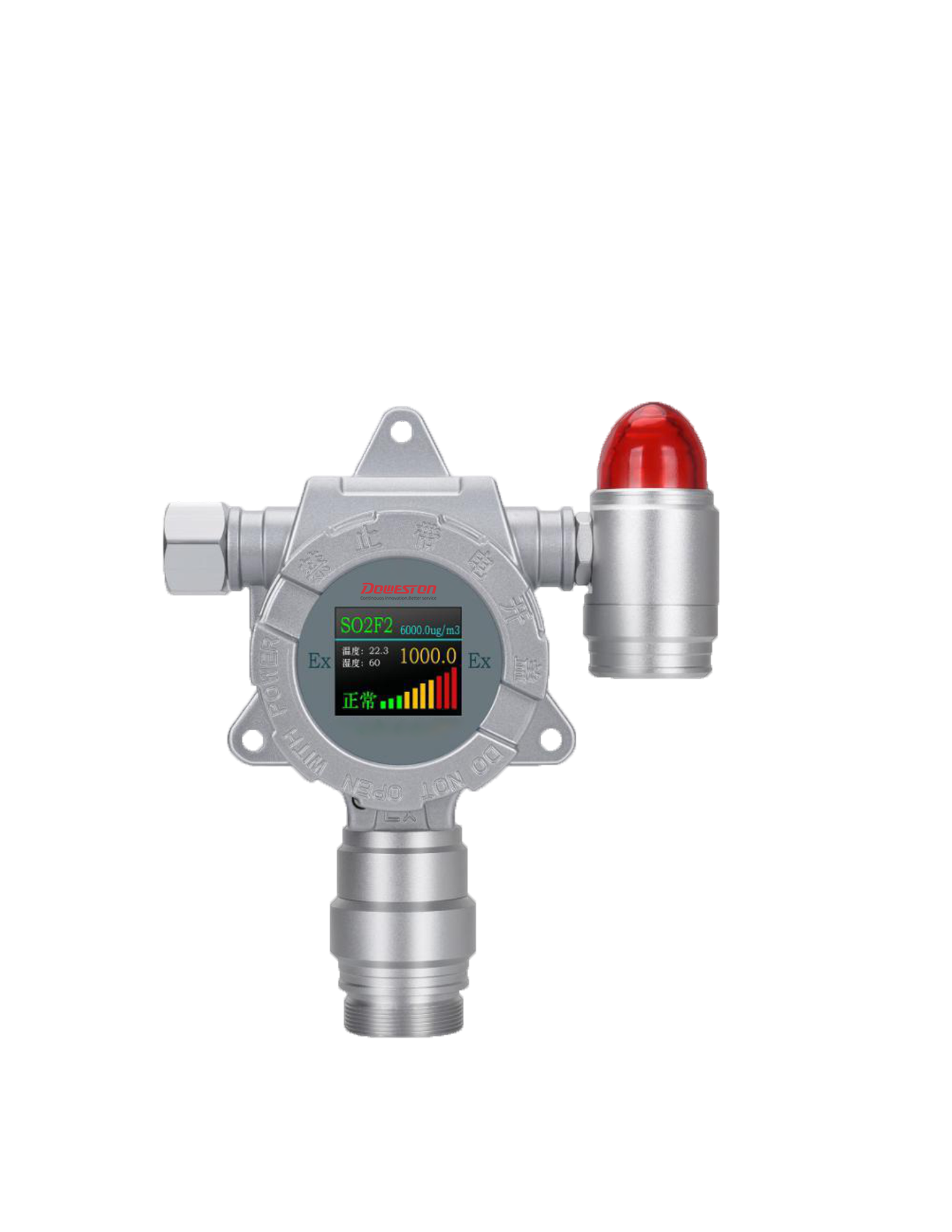 Газосигнализатор аммиака серии NH3-100