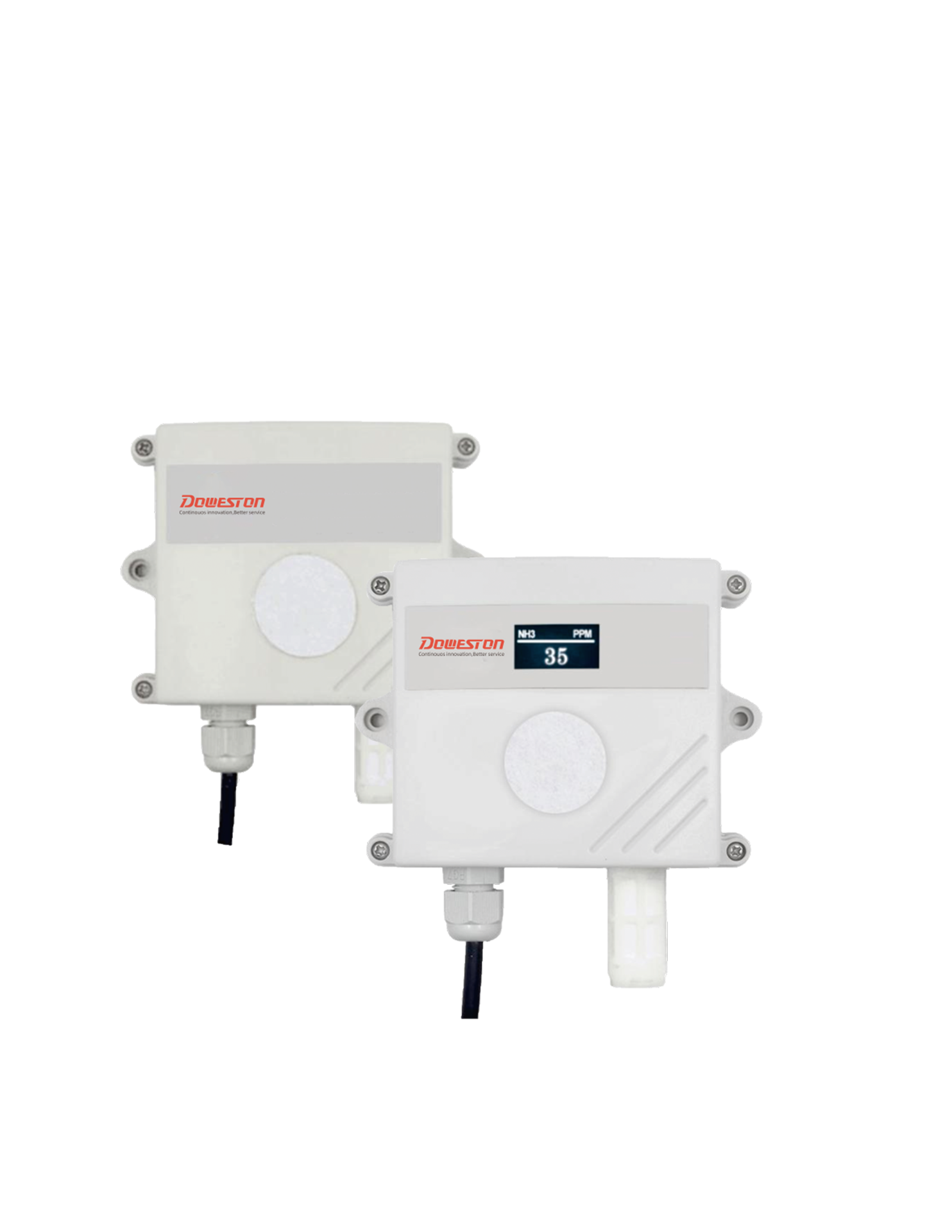 Преобразователь концентрации аммиака серии NH3-110 - фото продукта 1 DOWESTON